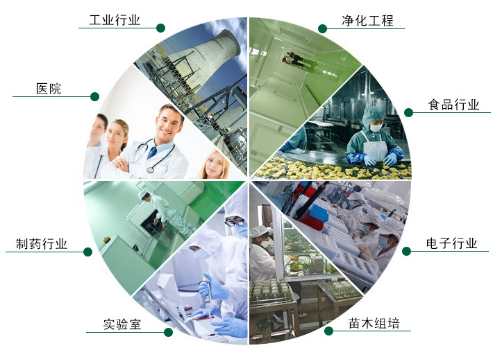 Specializing in the custom production of air filters and purification equipment